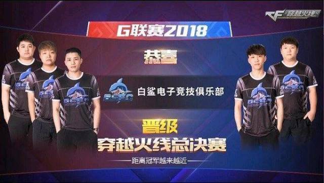 有任何翻盘 有任何翻盘