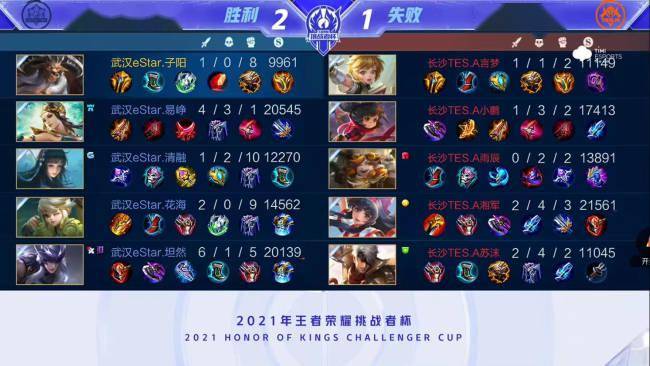 提供了专业 提供了专业