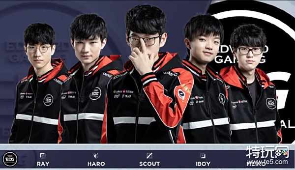 可复制性 可复制性